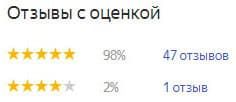 otzyvy.jpg