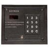 Keyman